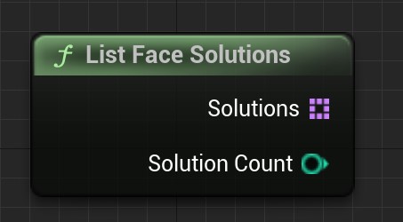 List face solutions